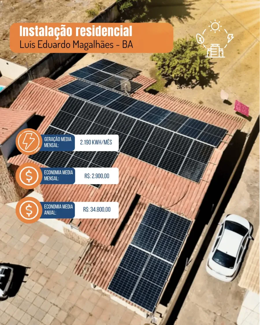 Instalação residencial em Luís Eduardo Magalhães. Geração média mensal de 2.190 kWh, economia média mensal de R$ 2.900 e economia média anual de R$ 34.800.