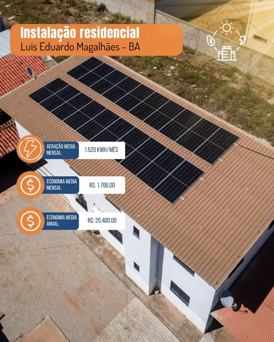 Instalação residencial em Luís Eduardo Magalhães. Geração média mensal de 1.520 kWh, economia média mensal de R$ 1.700 e economia média anual de R$ 20.400.