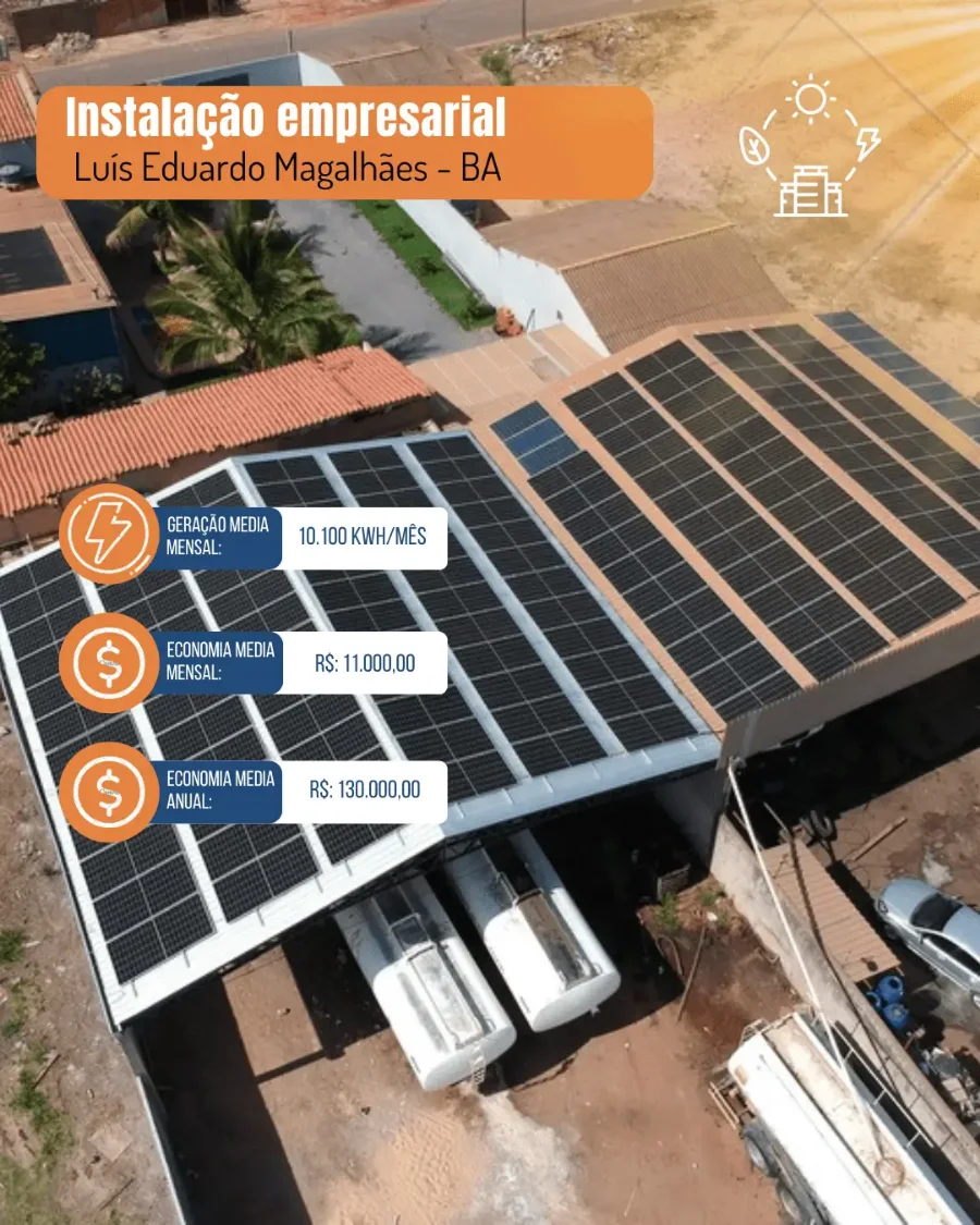 Instalação empresarial em Luís Eduardo Magalhães. Geração média mensal de 10.100 kWh, economia média mensal de R$ 11.000 e economia média anual de R$ 130.000.