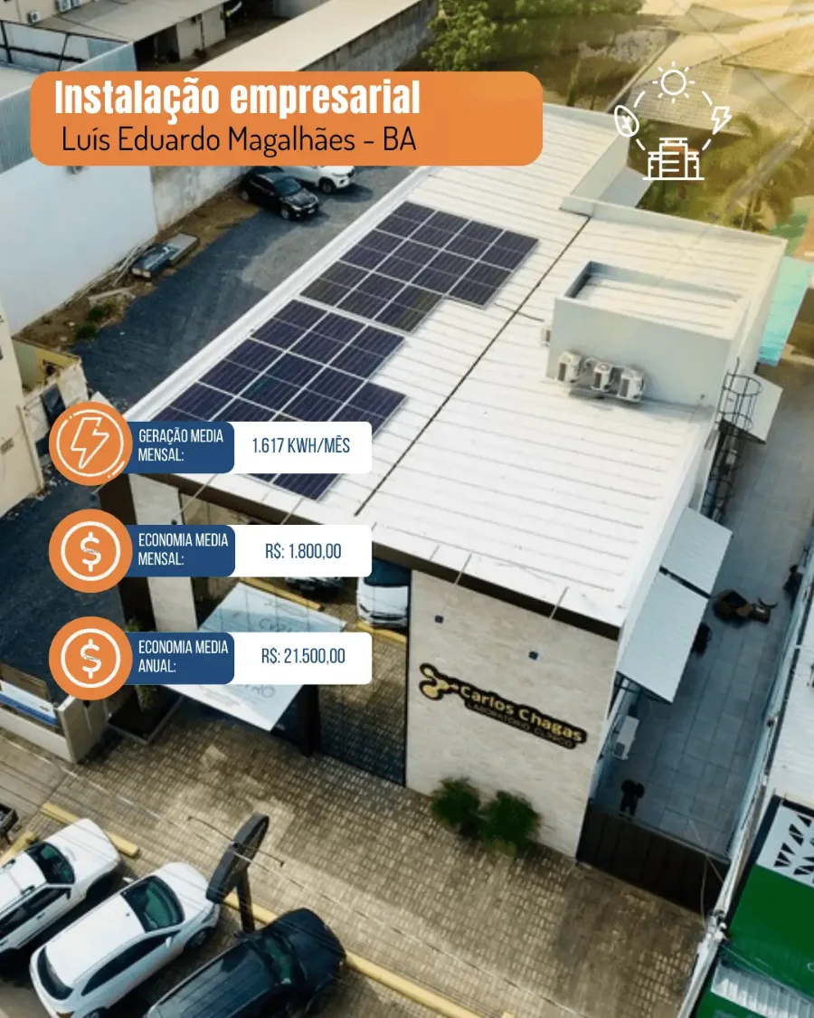 Laboratório Carlos Chagas, em Luís Eduardo Magalhães. Geração média mensal de 1.617 kWh, economia média mensal de R$ 1.800 e economia média anual de R$ 21.500.